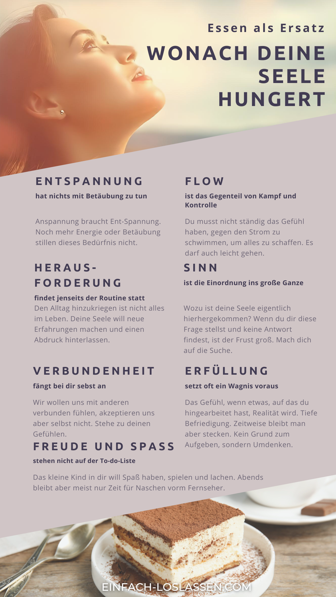 Infografik: Essen als Ersatz - seelischer Hunger