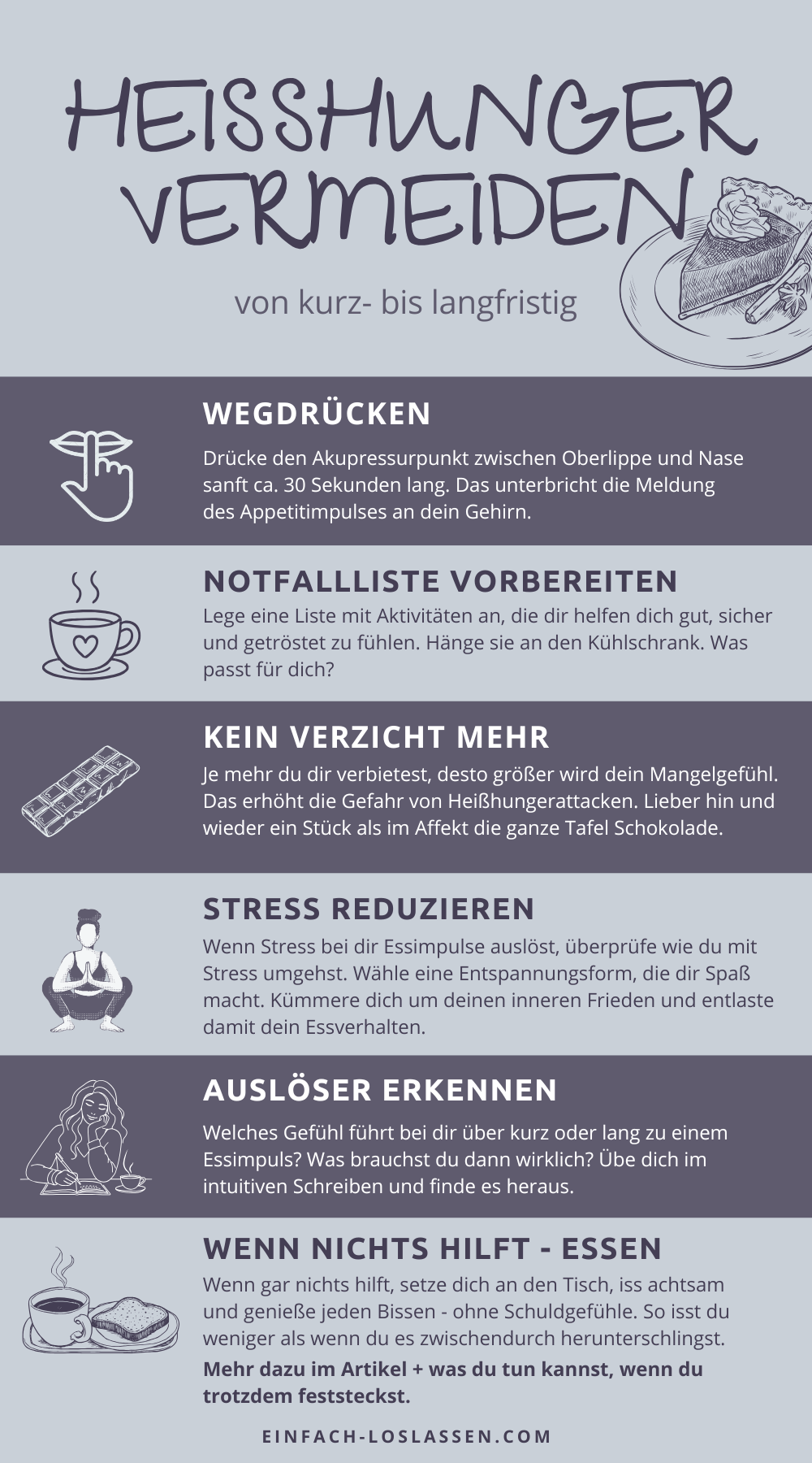 Infografik Heißhunger vermeiden